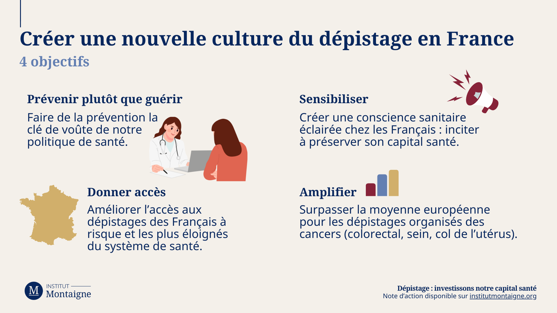 Créer une nouvelle culture  du dépistage en France