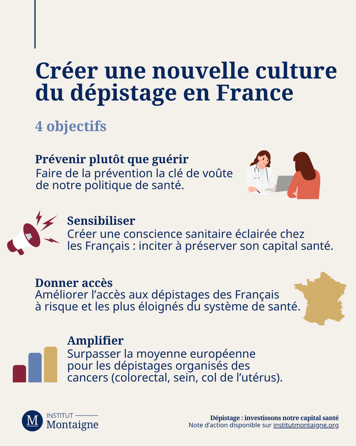 Créer une nouvelle culture  du dépistage en France