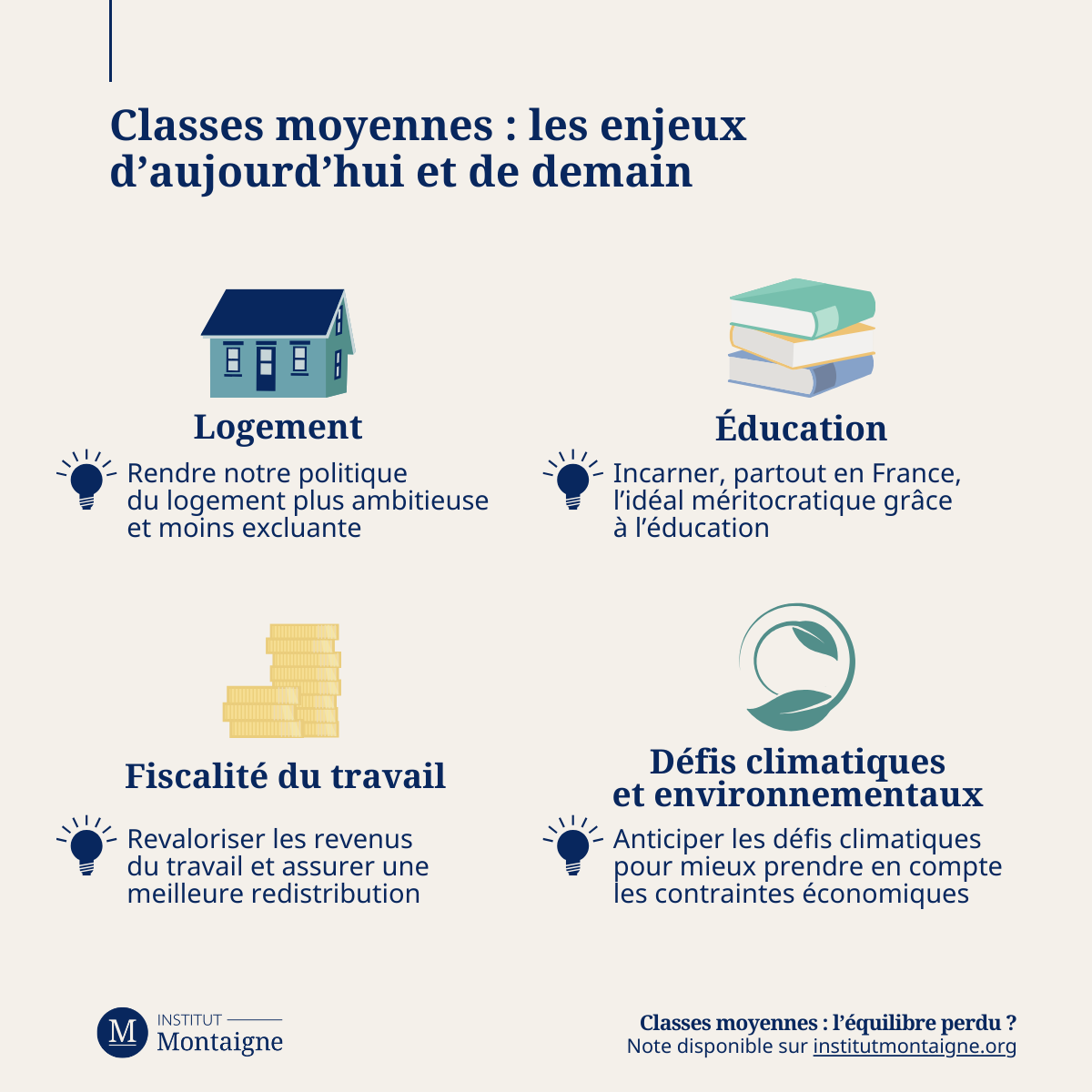 Classes moyennes : les enjeux d'aujourd'hui de demain