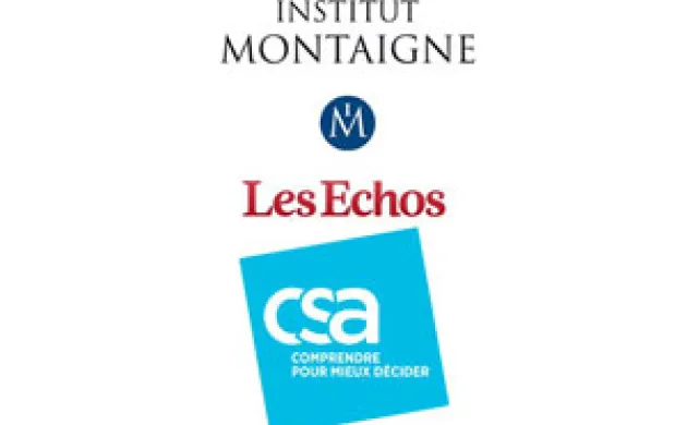 Sondage CSA, Les Echos, Institut Montaigne : pour 7 Français sur 10, la situation économique de la France s’aggrave