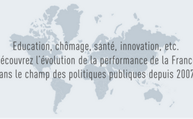 La France est-elle performante ? 2007-2017