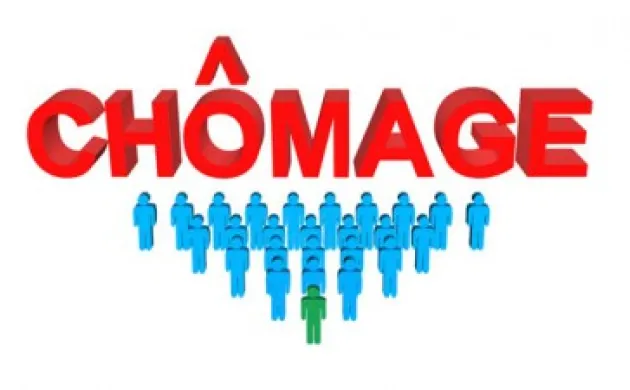Les mauvais choix français conduisent à l’inégalité par le chômage