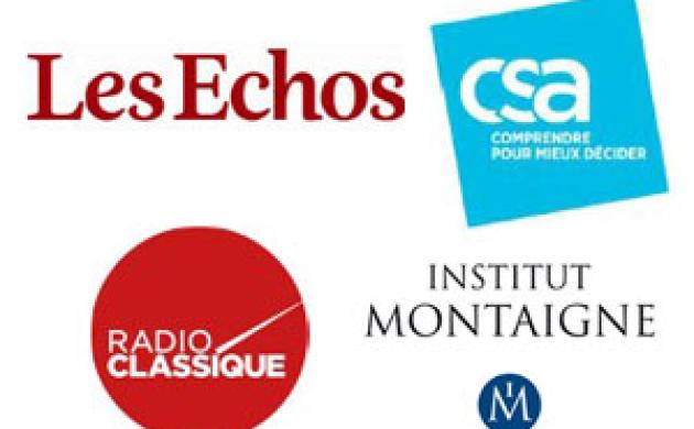 Sondage : pour deux Français sur trois le gouvernement n'en fait pas assez pour les entreprises
